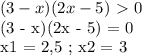 (3-x)(2x-5) \ \textgreater \ 0&#10;&#10;(3 - x)(2x - 5) = 0&#10;&#10;x1 = 2,5 ; x2 = 3&#10;&#10;