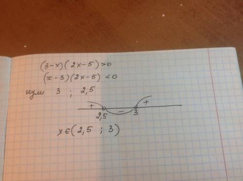 (3-х)(2х-5)> 0 решить неравенство методом интервалов.