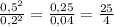 \frac{ 0,5^{2} }{ 0,2^{2} } = \frac{0,25}{0,04}= \frac{25}{4}