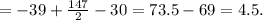 = - 39 + \frac{147}{2} - 30 = 73.5 - 69 = 4.5 .