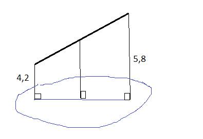 Концы отрезка ab, не пересекающего плоскость, удалены от нее на расстояние 4,2 м и 5,8 м. найдите ра