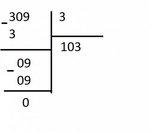 Как решить деление в столбик на однозначное чесло