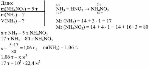 Рассчитайте объём (н.у.) и массу аммиака, требующегося для получения 5 т нитрата аммония