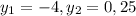 y_{1} = -4 , y_{2} = 0,25 \\