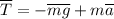 \overline{T} = -\overline{mg} + m \overline{a}