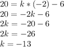 20 = k*(-2) - 6 \\ &#10;20 = -2k - 6 \\ &#10;2k = -20- 6 \\ &#10;2k = -26 \\ &#10;k = - 13 \\