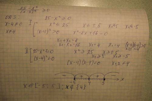 Решите неравенство 25-x^2/(x-4)^2> или=0