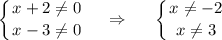 \displaystyle \left \{ {{x+2\ne0} \atop {x-3\ne 0}} \right. ~~~\Rightarrow~~~~ \left \{ {{x\ne -2} \atop {x\ne 3}} \right.