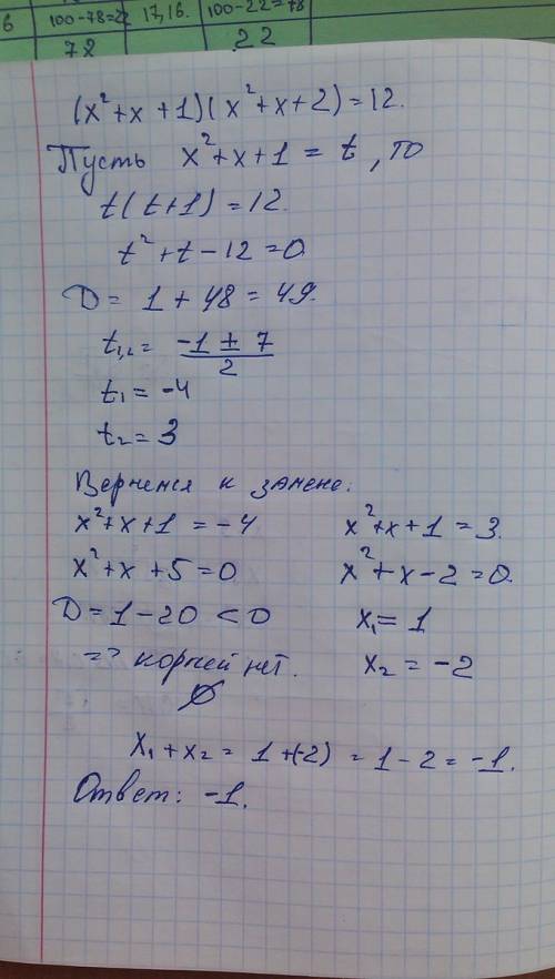 Найдите сумму действительных корней уравнения (x^2+x+1)(x^2+x+2)=12 с объяснениями