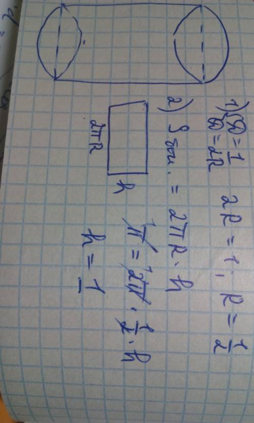 Площадь боковой поверхности цилиндра равна , а диаметр основания равен 1. найдите высоту цилиндра. (
