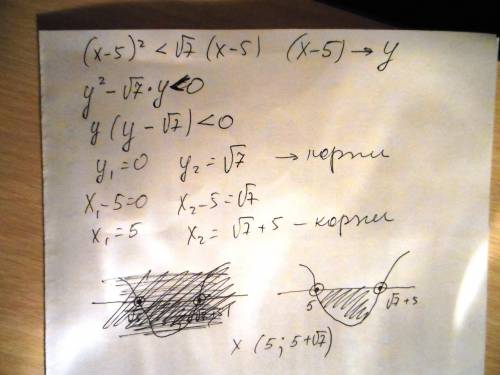 Решите неравенство (x-5)^2< √7*(x-5)