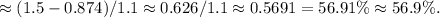 \approx ( 1.5 - 0.874 ) / 1.1 \approx 0.626 / 1.1 \approx 0.5691 = 56.91 \% \approx 56.9 \% .