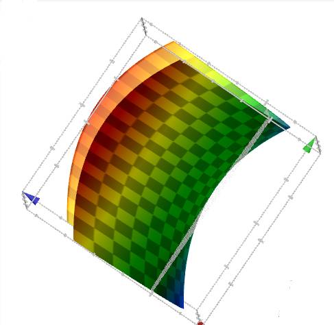 Построить линию 4x^2-(y-1)^2=0 что это за