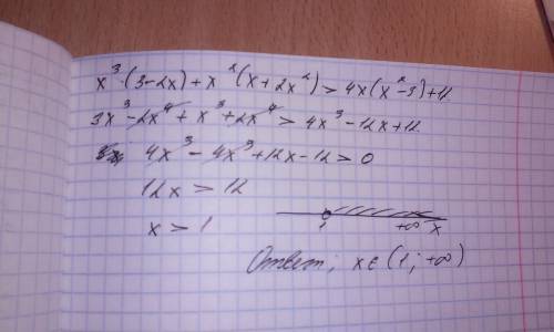 Решите неравенство x^3(3-2x)+x^2(x +2x^2)> 4x(x^2-3)+12