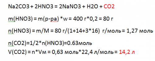 Какой объем газа выделится, если к раствору натрий карбоната пролить раствор азотной кислоты массой