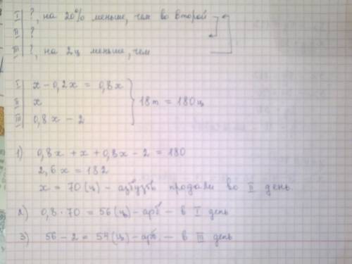 Решите : партию арбузов магазин продал за 3 дня. в первый день было продано на 20% меньше,чем во 2 д