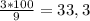 \frac{3*100}{9} = 33,3