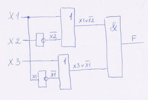 Подскажите, , как построить логическую схему по формуле? f=(x1 v¬ x2) ^ (x3 v¬ x1)