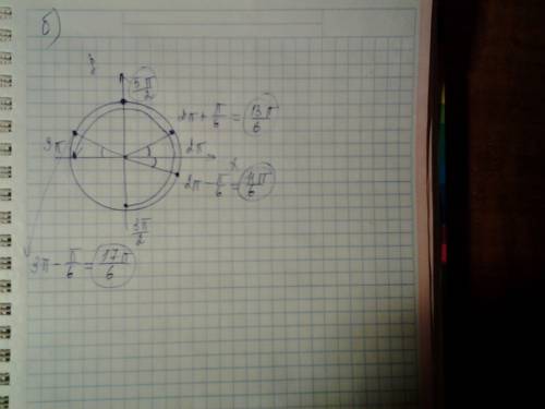 А) решите уравнение 2*sin(x)*sin(5*pi/2+2x)-4*cos^2(pi+x)=sin(x)-3; б) найдите корни, принадлежащие