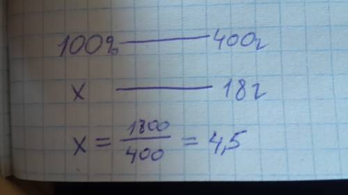 Найдите процент содержания сахара в растворе, если в 400г раствора содержится 18г сахара.