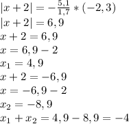 |x+2|= -\frac{5,1}{1,7}*(-2,3) \\ &#10;|x+2|= 6,9 \\ &#10;x+2=6,9 \\ &#10;x=6,9-2 \\ &#10;x_{1} =4,9 \\ &#10;x+2=-6,9 \\ &#10;x=-6,9-2 \\ &#10; x_{2} =-8,9 \\ &#10; x_{1} + x_{2}=4,9-8,9=-4