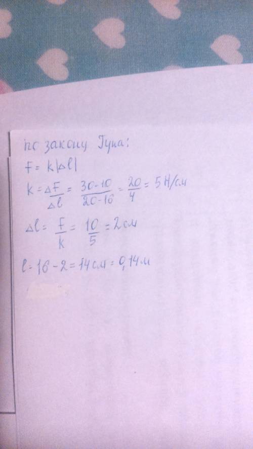 Если растянуть пружину силой 10 н, её длина станет 16 см. если растянуть её силой 30 н, длина пружин