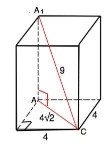 Основанием прямоугольного параллепипеда служит квадрат со стороной, равной 4. диагональ параллепипед
