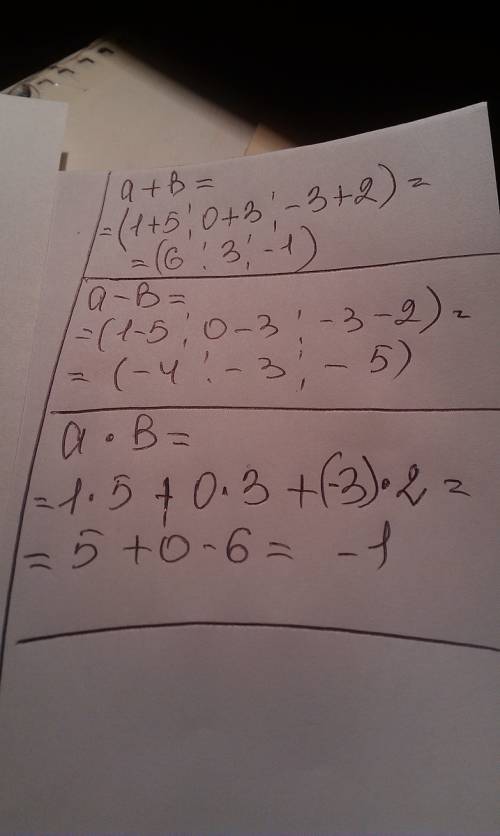 Тема ; действия над векторами 1(1; 0; -3) b(5; 3; 2) a+b+ a-b+ a×b