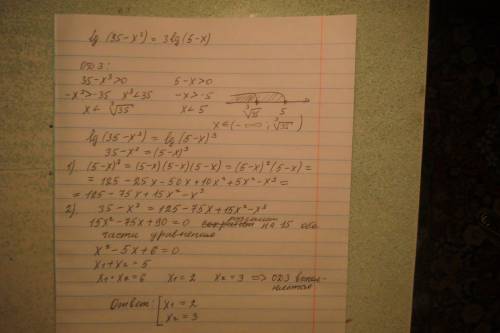 Решите уравнение: 1) lg(35-x^3)=3lg(5-x) 2) lg(3x-2)-2=1÷2lg(x+2)-lg50; 3)log3(3 в степени x+1 - 6)=
