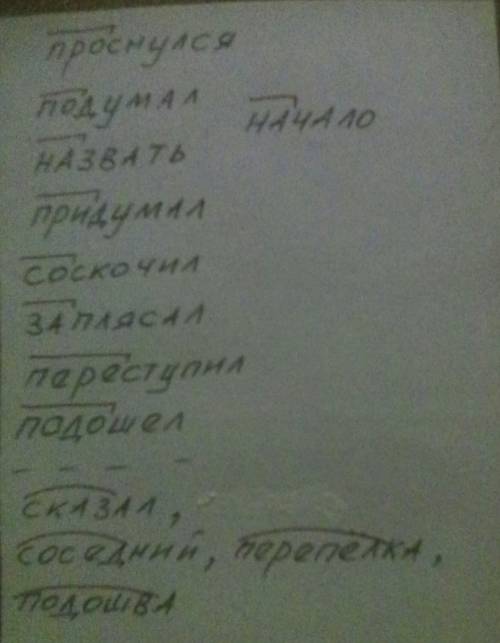 Выдели приставки , подчеркни в этой части слова орфограммы. подсказка. приставки нет в 4 словах. про