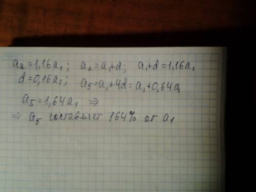 Второй член арифметической прогрессии составляет 116 процентов от первого. сколько процентов от перв