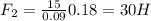 F_2= \frac{15}{0.09} 0.18=30H