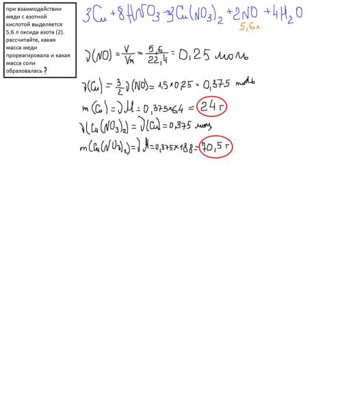 При взаимодействии меди с азотной кислотой выделяется 5,6 л оксида азота (2). рассчитайте, какая мас