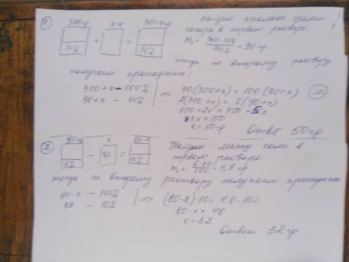 1.сколько сахара надо добавить к 300г 30% сахарного сиропа, чтобы получить 40% сироп? 2.сколько грам