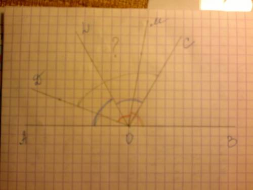 Внутри развернутого угла aob проведены лучи oc и od так, что луч oc лежит внутри угла bod. лучи ol и