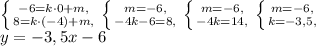 \left \{ {{-6=k\cdot0+m,} \atop {8=k\cdot(-4)+m,}} \right. \left \{ {{m=-6,} \atop {-4k-6=8,}} \right. \left \{ {{m=-6,} \atop {-4k=14,}} \right. \left \{ {{m=-6,} \atop {k=-3,5,}} \right. \\&#10;y=-3,5x-6