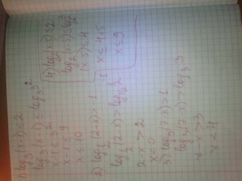 1)log3 (x-1)< =2 2)log1: 2 (2-x)> -1 3)log3 (7-x)> 1 4)log2 (x-5)< =2