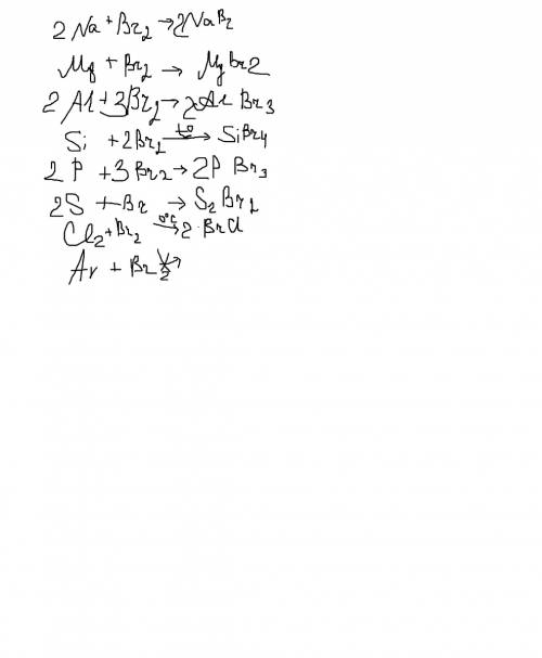 Уравнения реакции бромирования натрия магния алюминия кремния фосфора серы хлора и аргона ! 50