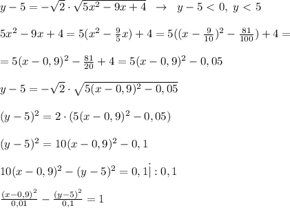 y-5=-\sqrt2\cdot \sqrt{5x^2-9x+4}\; \; \to \; \; y-5\ \textless \ 0,\; y\ \textless \ 5\\\\5x^2-9x+4=5(x^2-\frac{9}{5}x)+4=5((x-\frac{9}{10})^2-\frac{81}{100})+4=\\\\=5(x-0,9)^2-\frac{81}{20}+4=5(x-0,9)^2-0,05\\\\y-5=-\sqrt2\cdot \sqrt{5(x-0,9)^2-0,05}\\\\(y-5)^2=2\cdot (5(x-0,9)^2-0,05)\\\\(y-5)^2=10(x-0,9)^2-0,1\\\\10(x-0,9)^2-(y-5)^2=0,1\. |:0,1\\\\\frac{(x-0,9)^2}{0,01}-\frac{(y-5)^2}{0,1}=1