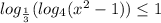 log_{ \frac{1}{3}}(log_{4}( x^{2} -1)) \leq 1