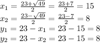 x_{1} = \frac{23+ \sqrt{49} }{2} = \frac{23+7}{2} =15 \\ x_{2} = \frac{23- \sqrt{49} }{2} = \frac{23-7}{2} =8 \\ y_{1} =23- x_{1} =23-15=8 \\ y_{2} =23- x_{2} =23-15=8