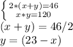 \left \{ {{2*(x+y)=46} \atop {x*y=120}} \right. \\ (x+y)=46/2 \\ y=(23-x) \\