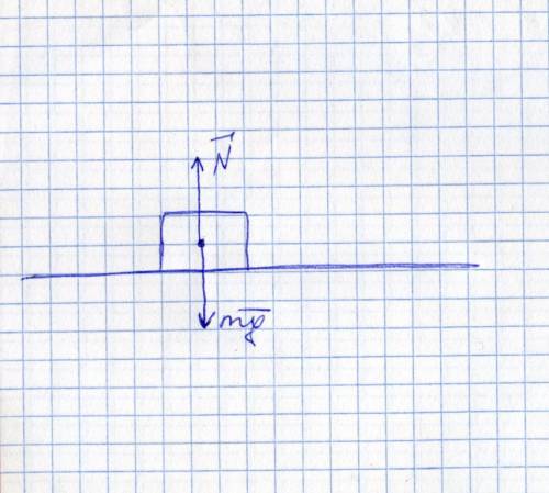 На ленте транспортёра лежит груз изобразите силы дуйствующие на на груз при равномерном двжении лент