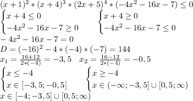 (x+1)^2*(x+4)^3*(2x+5)^4*(-4x^2-16x-7)\leq0\\&#10;\begin{cases}&#10;x+4\leq0\\&#10;-4x^2-16x-7\geq0&#10;\end{cases} \ \ \ \begin{cases}x+4\geq0\\-4x^2-16x-7\leq0 \end{cases}\\&#10;-4x^2-16x-7=0\\&#10;D=(-16)^2-4*(-4)*(-7)=144\\&#10;x_1=\frac{16+12}{2*(-4)}=-3,5\ \ \ x_2=\frac{16-12}{2*(-4)}=-0,5\\&#10;\begin{cases}&#10;x\leq-4\\&#10;x\in[-3,5;-0,5]&#10;\end{cases} \ \ \ \begin{cases}x\geq-4\\x\in(-\infty;-3,5]\cup[0,5;\infty) \end{cases}\\&#10;x\in[-4;-3,5]\cup[0,5;\infty)