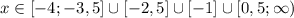 x\in[-4;-3,5]\cup[-2,5]\cup[-1]\cup[0,5;\infty)