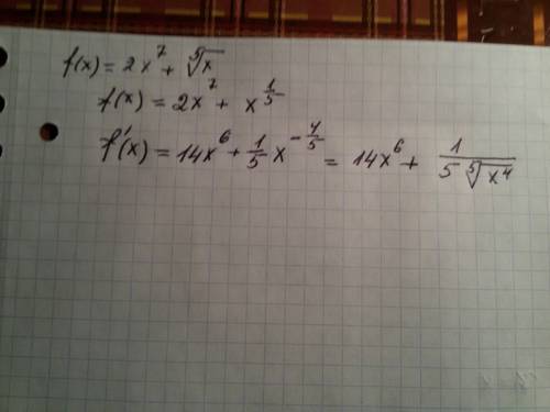 Найдите производную функции f(x)=2x^7+5 корень из x