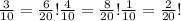 \frac{3}{10} = \frac{6}{20} !&#10; \frac{4}{10} = \frac{8}{20} !&#10; \frac{1}{10} = \frac{2}{20} !&#10;&#10;