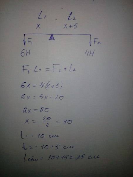 Кконцам рычага приложены направленные вниз силы 6 н и 4 н. точка опоры находиться на 5 см ближе к од