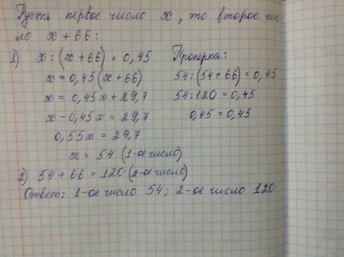 100 ! одно число составляет 45% второго. найти эти числа, если одно из них больше другого на 66.