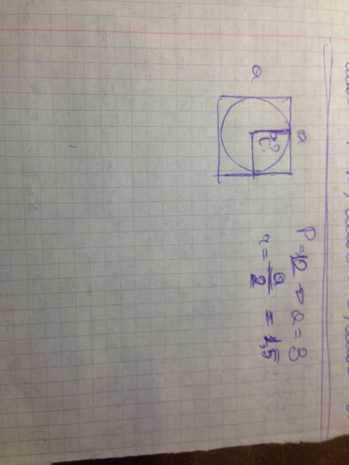 Найдите радиус окружности, вписанной в квадрат, если периметр квадрата равен 12см нужно,
